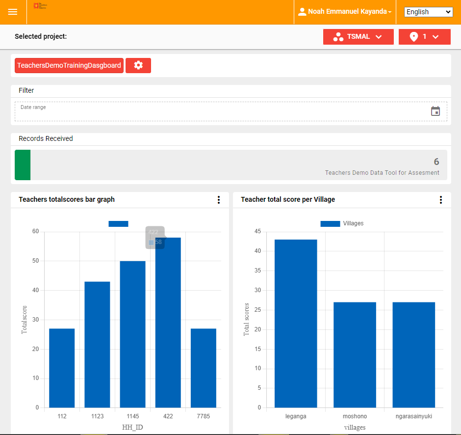 Data Management System | Devpost