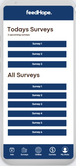 feedHope App – screenshot 3