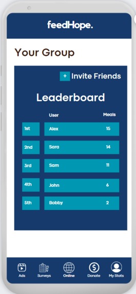 feedHope App – screenshot 4