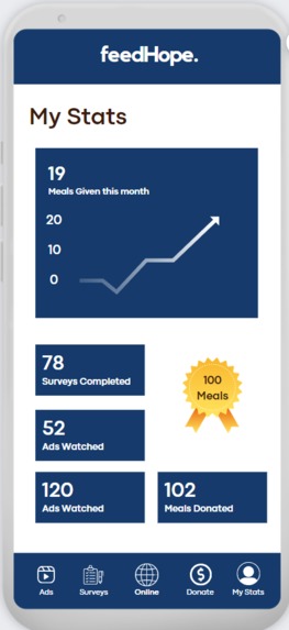 feedHope App – screenshot 5