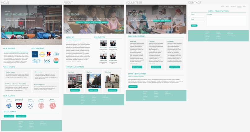 Help Homeless Inc Redesign – screenshot 9