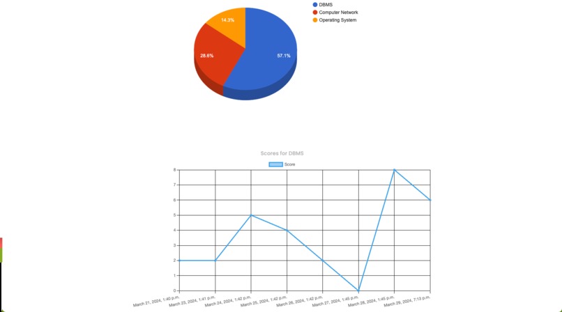 EduApp – screenshot 11