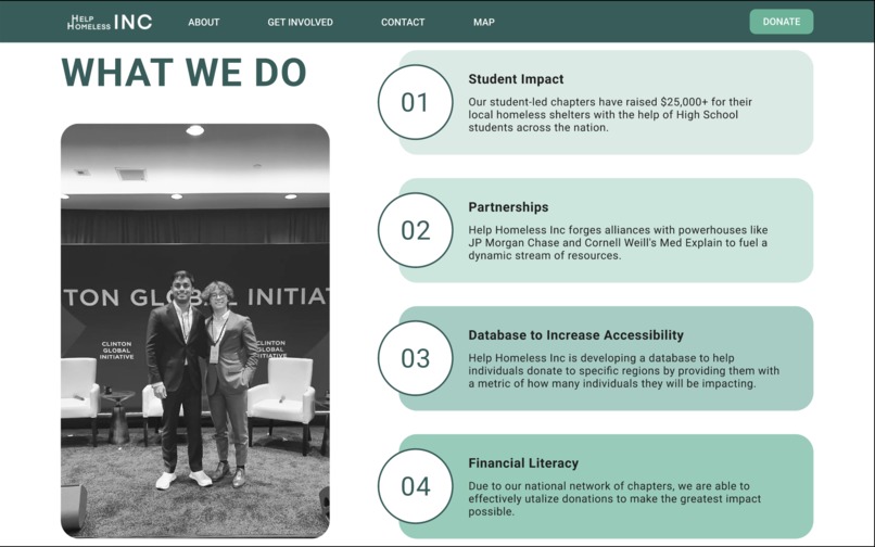 Help Homeless Inc Redesign – screenshot 3