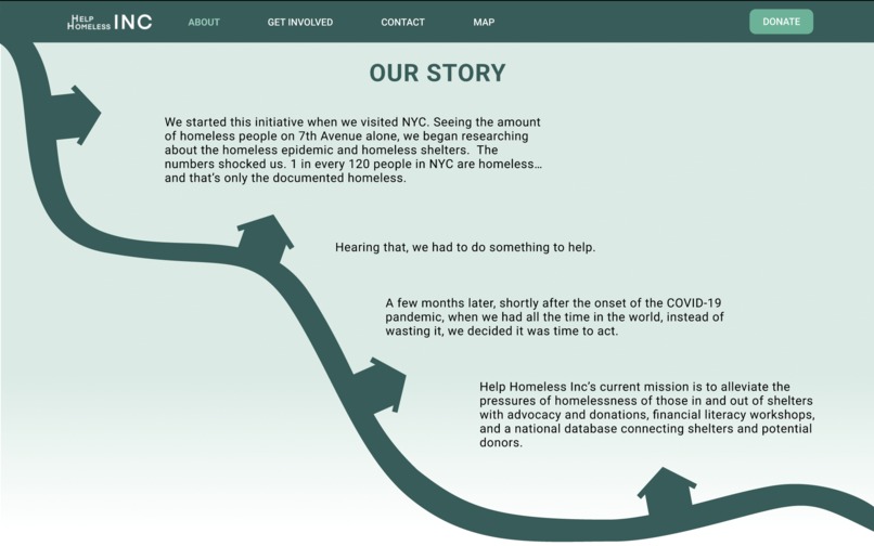 Help Homeless Inc Redesign – screenshot 7