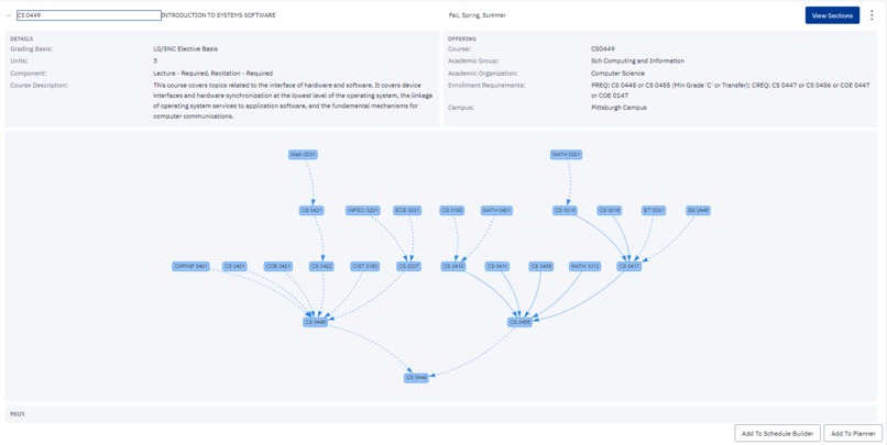 ClassTheory – screenshot 1