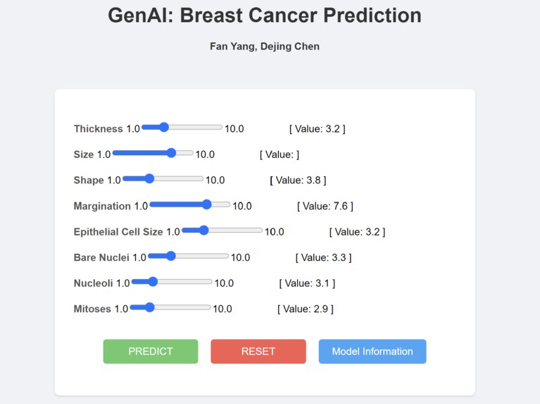 Breast Cancer Prediction – screenshot 1