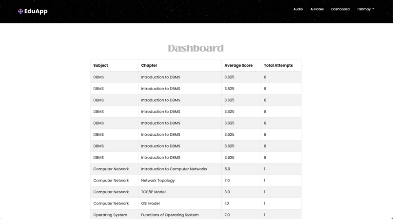 EduApp – screenshot 10