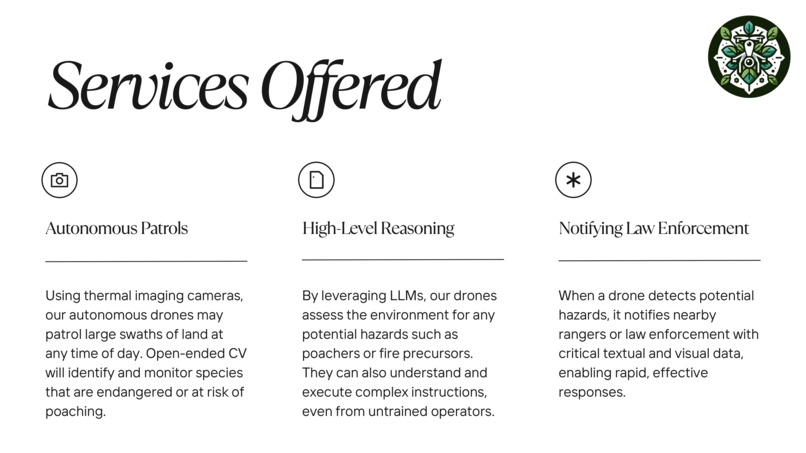 EcoGuardian – screenshot 3