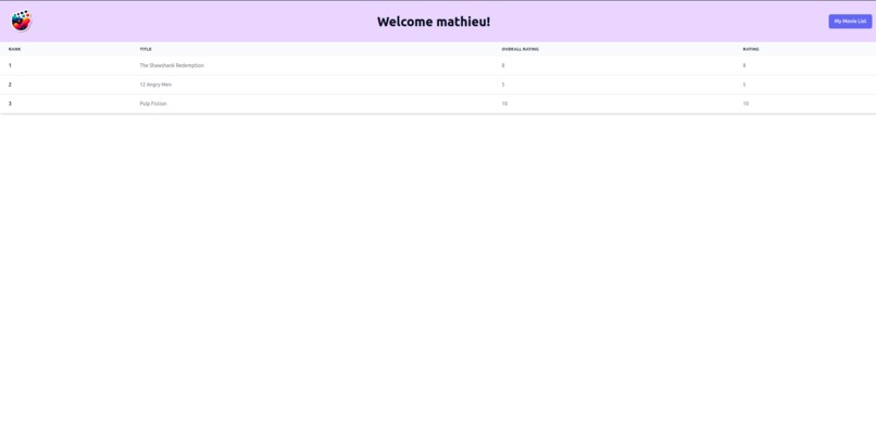 Popcorn Picks – screenshot 5