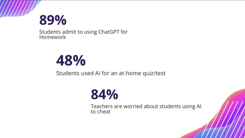 EvaluAI – screenshot 2