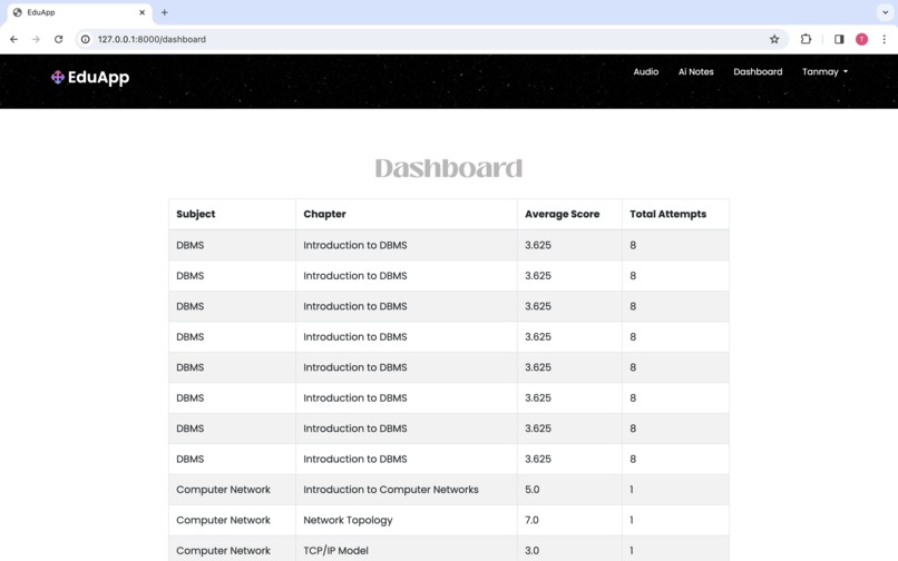 EduApp – screenshot 9