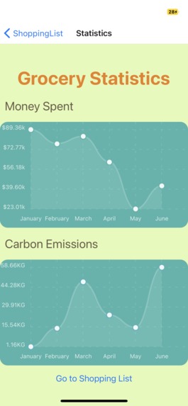 WasteLess – screenshot 4