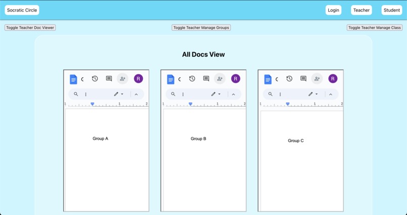 Socratic Circle  – screenshot 1