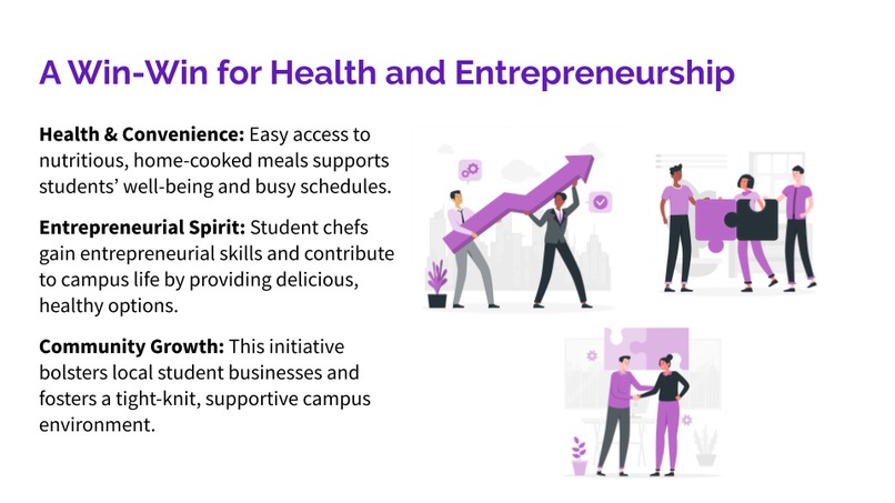 DormCookedMeals – screenshot 1