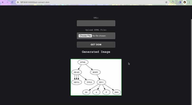 EazyViz – screenshot 2
