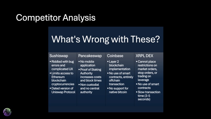 Novator – screenshot 4