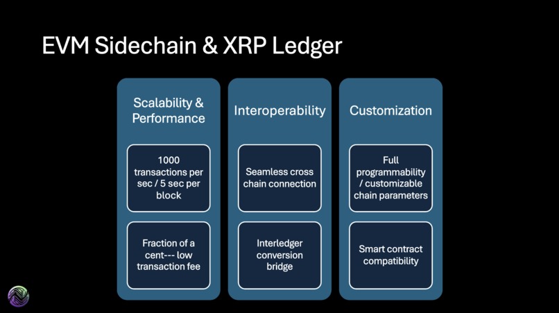 Novator – screenshot 3