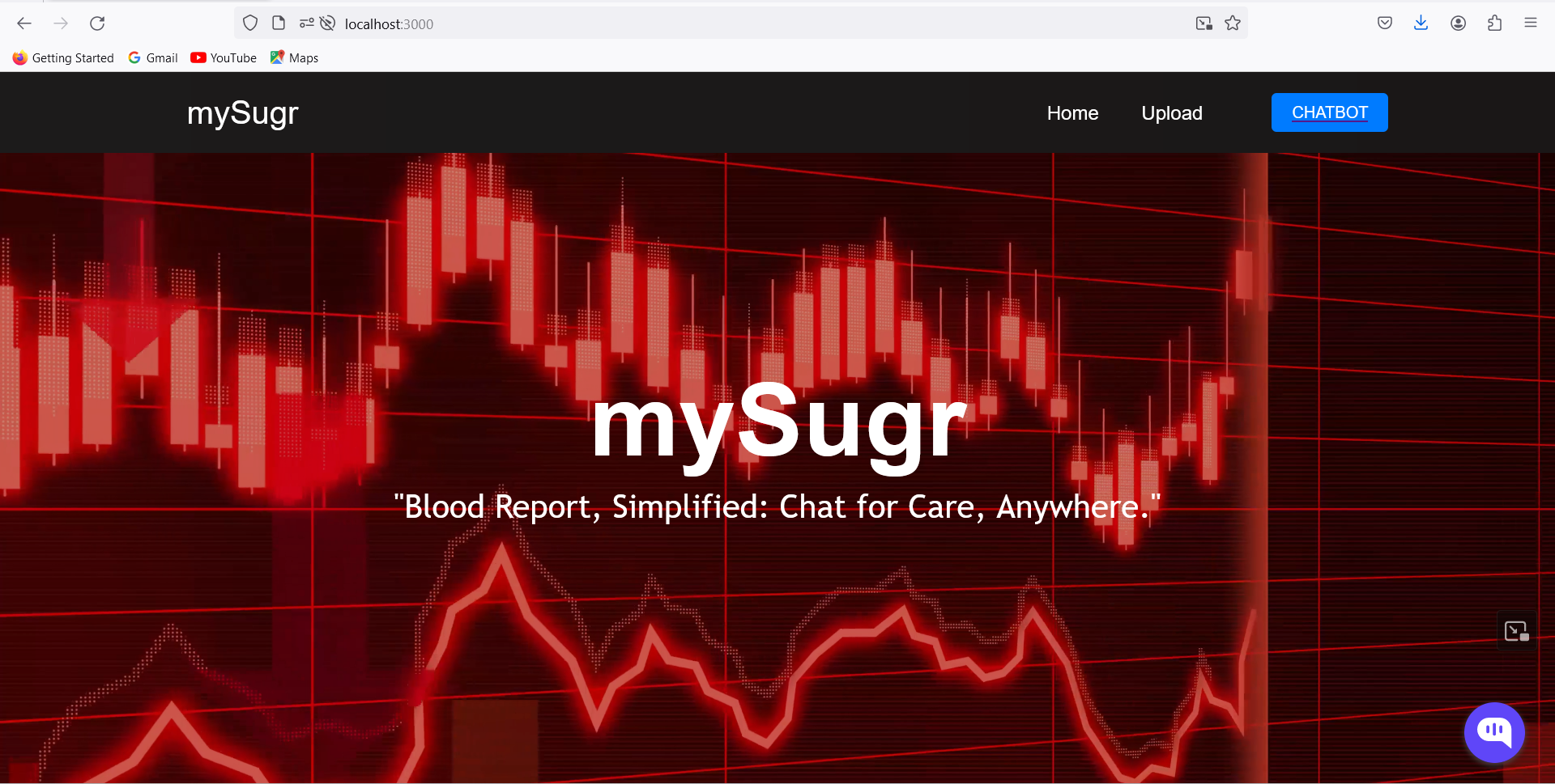 mysugr-devpost