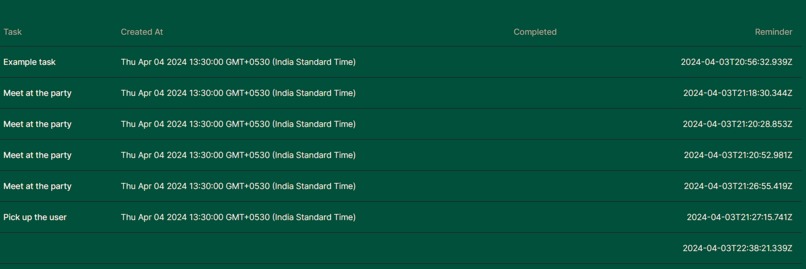 WhatsReminder – screenshot 2
