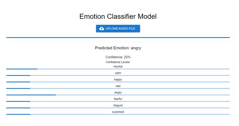Emotion Classifier – screenshot 1