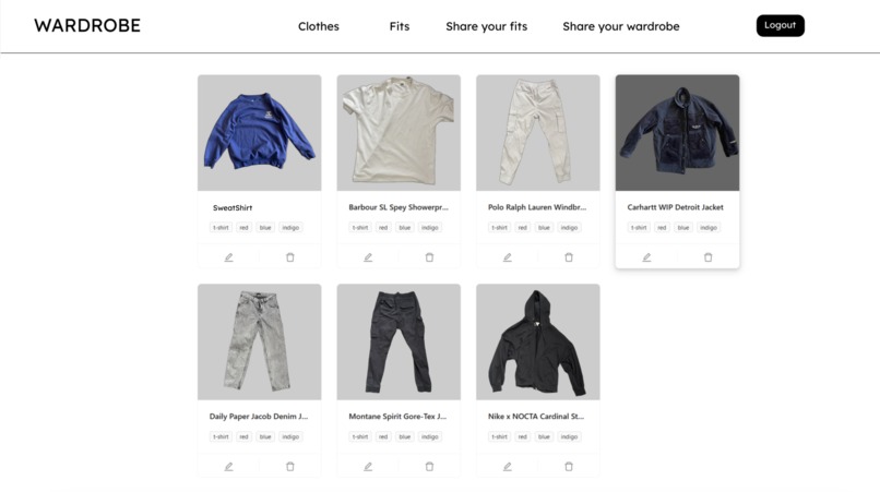 Wardrobe – screenshot 5
