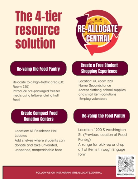 Re-Allocate Central – screenshot 14
