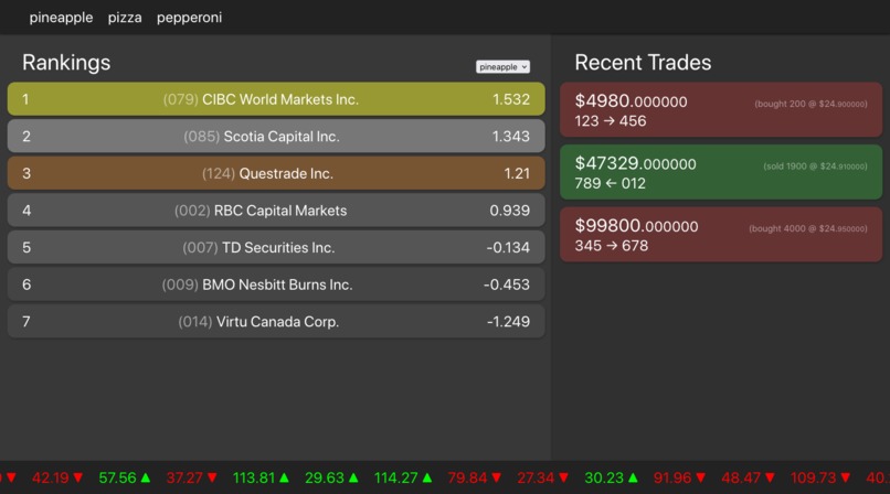 Ranking BS (Brokers' stocks) – screenshot 1