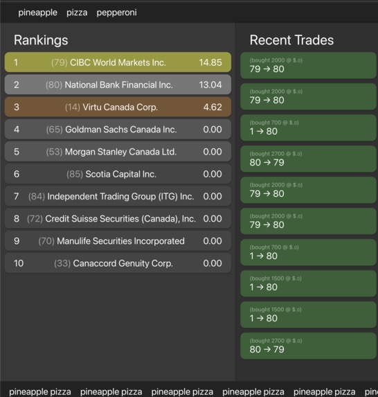 Ranking BS (Brokers' stocks) – screenshot 2
