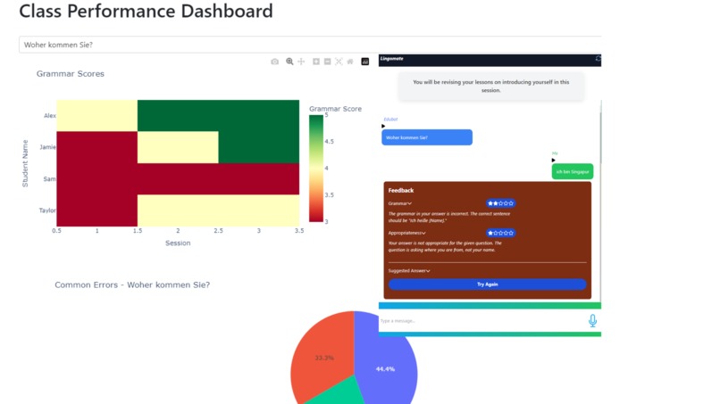 Lingomate – screenshot 1