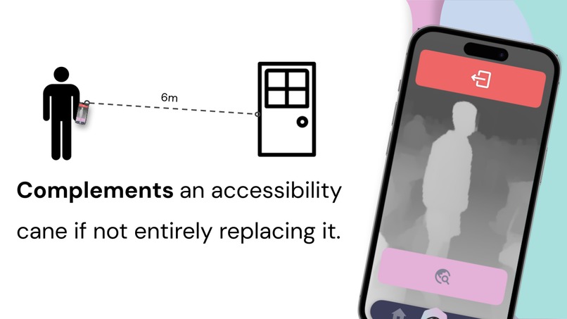 SightSense – screenshot 11