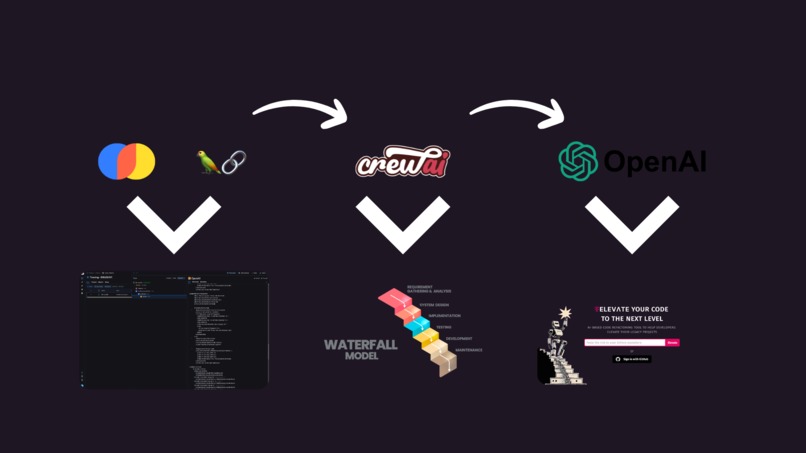 Televate – screenshot 4