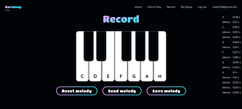 Harmony Haus – screenshot 5