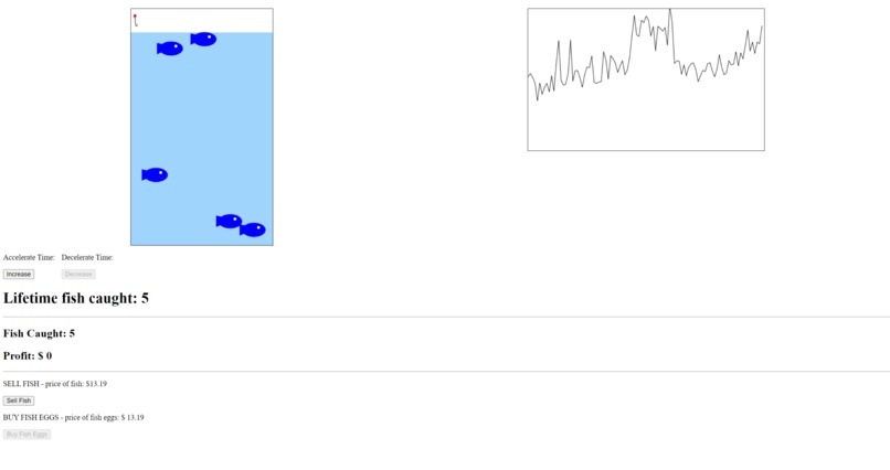 SF - Super Fishing – screenshot 1