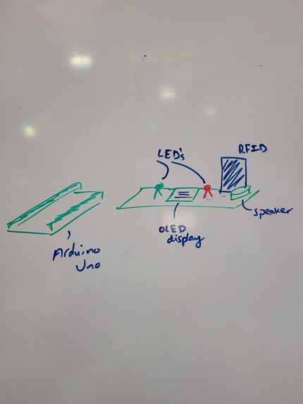 Circuit Secure – screenshot 1