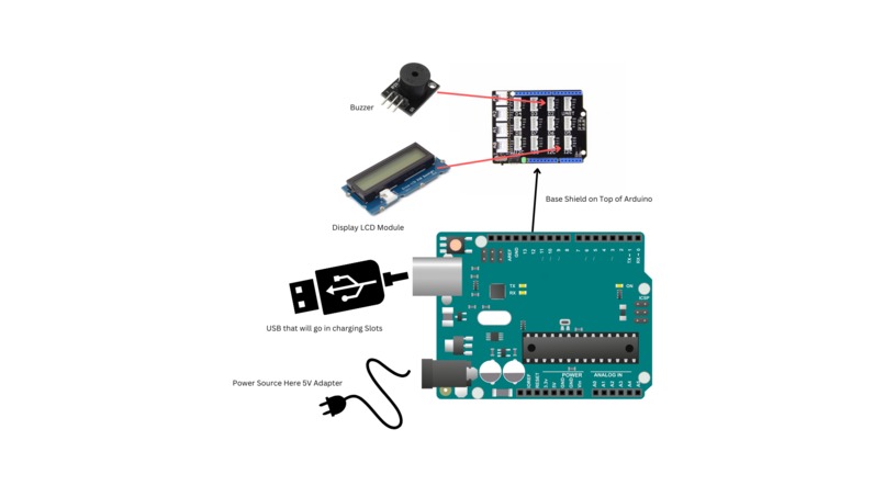 JuiceGuard: Protecting Your Device from Juice Jacking – screenshot 1
