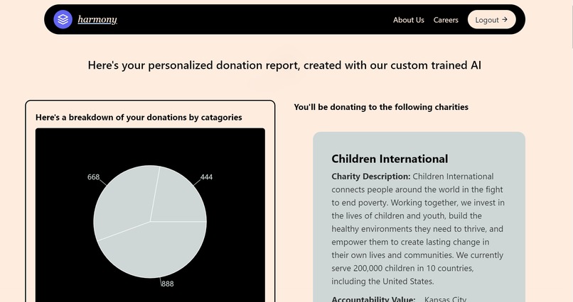Harmony – screenshot 8