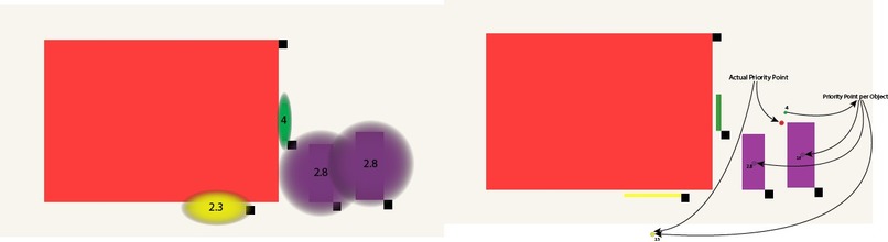 Priority Lens – screenshot 8