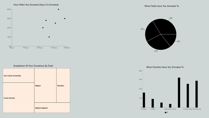 Harmony – screenshot 4