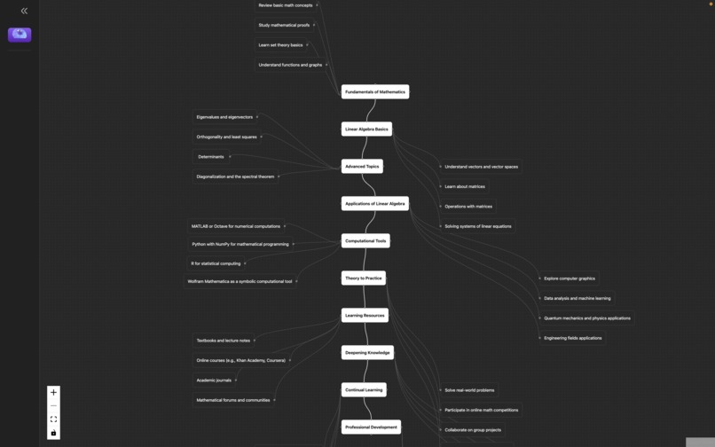 Nodemap – screenshot 3