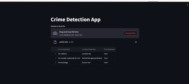 CID – screenshot 5