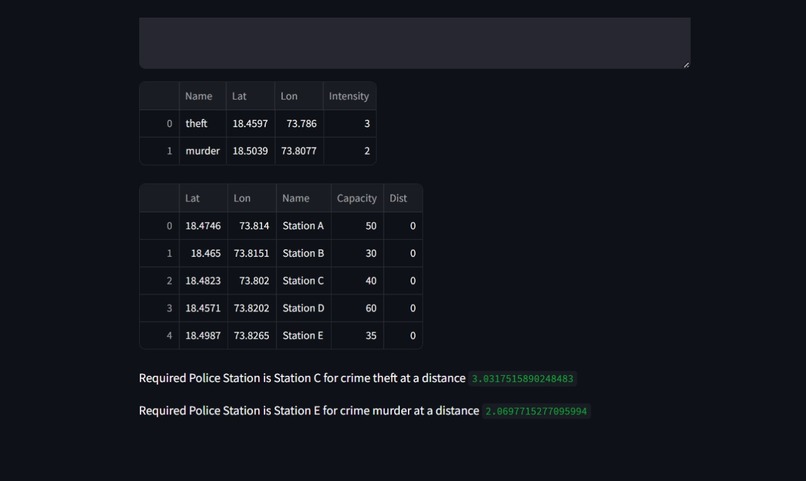 CID – screenshot 4