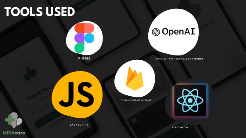 MIRAcare – screenshot 5