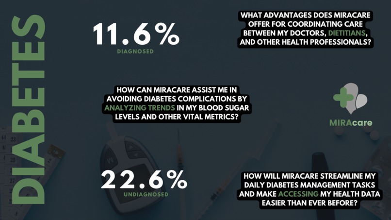 MIRAcare – screenshot 3