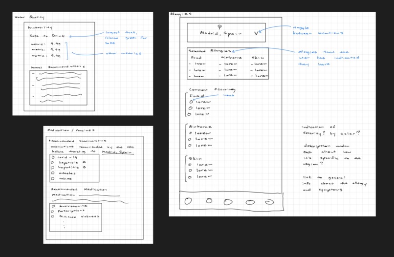 Ally – screenshot 2