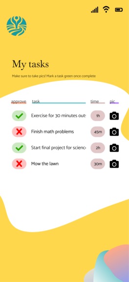 WellWay  – screenshot 9