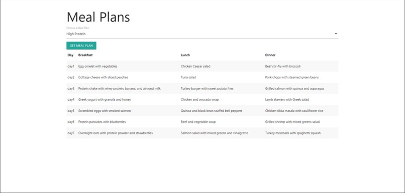 Sofia – screenshot 1