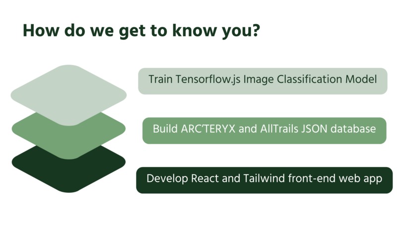 ARC'VENTURE – screenshot 5