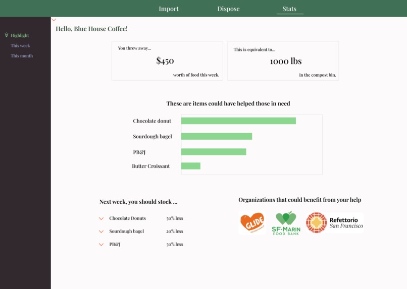 WasteLess  – screenshot 1