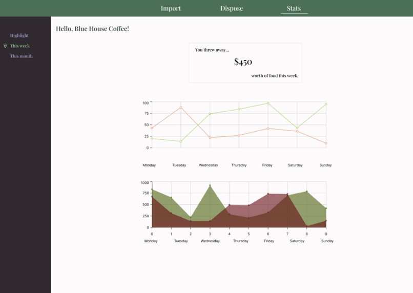 WasteLess  – screenshot 4