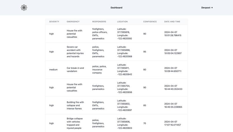 SOS Hub – screenshot 3